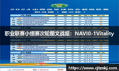 职业联赛小组赛次轮图文战报：NAVI0-1Vitality