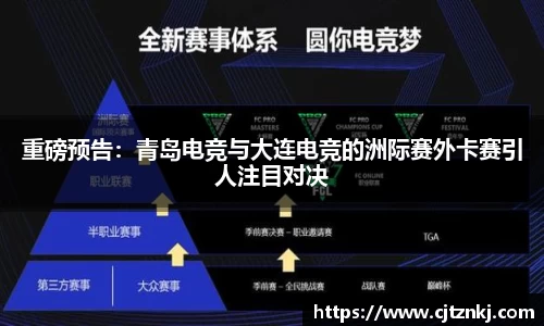 重磅预告：青岛电竞与大连电竞的洲际赛外卡赛引人注目对决