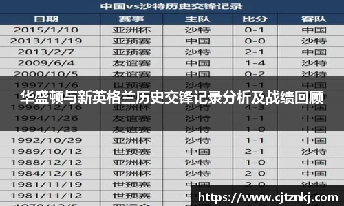 华盛顿与新英格兰历史交锋记录分析及战绩回顾